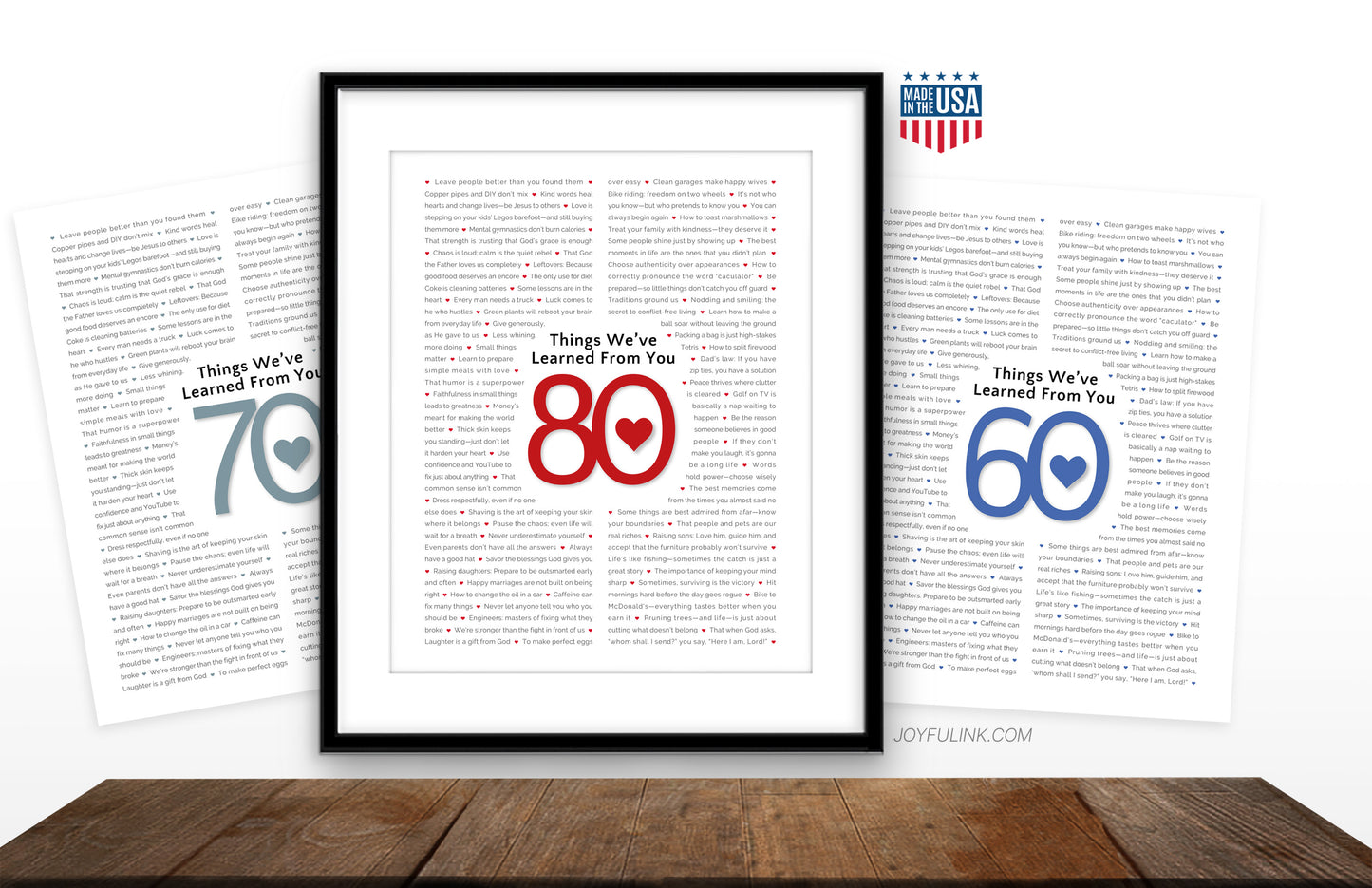 80 Things We’ve Learned From You – Personalized 80th Birthday Gift for Parents & Grandparents